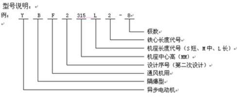 YBF2風(fēng)機(jī)專(zhuān)用防爆電機(jī)選型實(shí)例.jpg